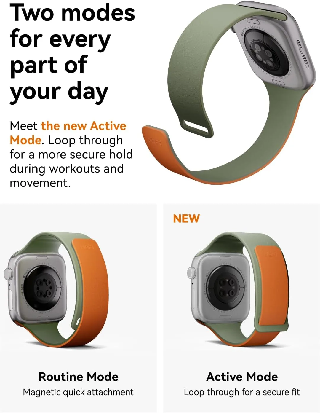 MOFT Snap Duo Watch Bands Active for Apple Watch Bands for Women & Men