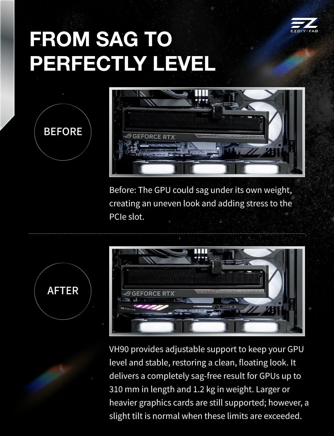 EZDIY-FAB VH90 Adjustable ARGB GPU Support Bracket, Anti-Sag Design, Black