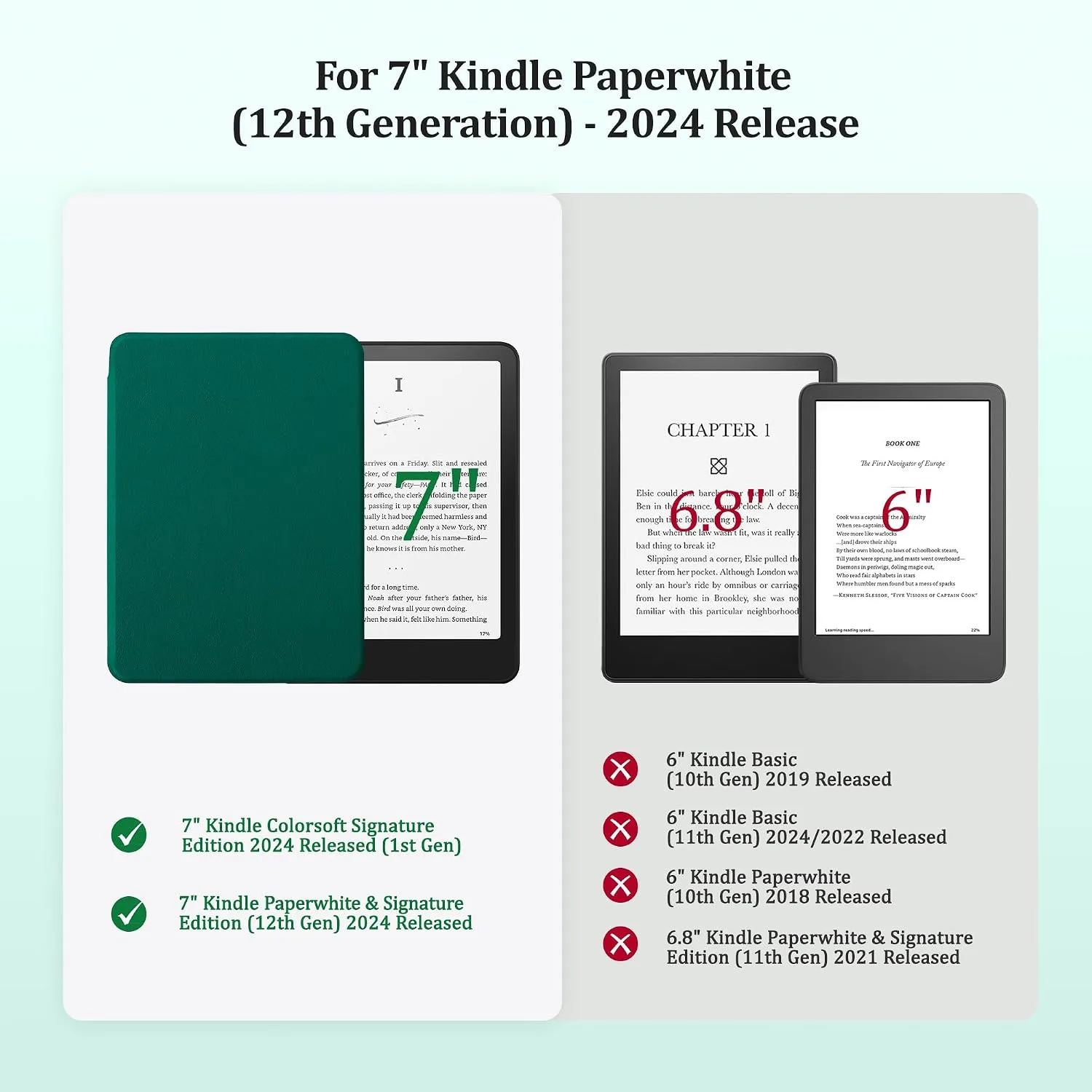 SESENSE Magnetic Case for 7'' Kindle Paperwhite 12th Gen 2024 & Colorsoft