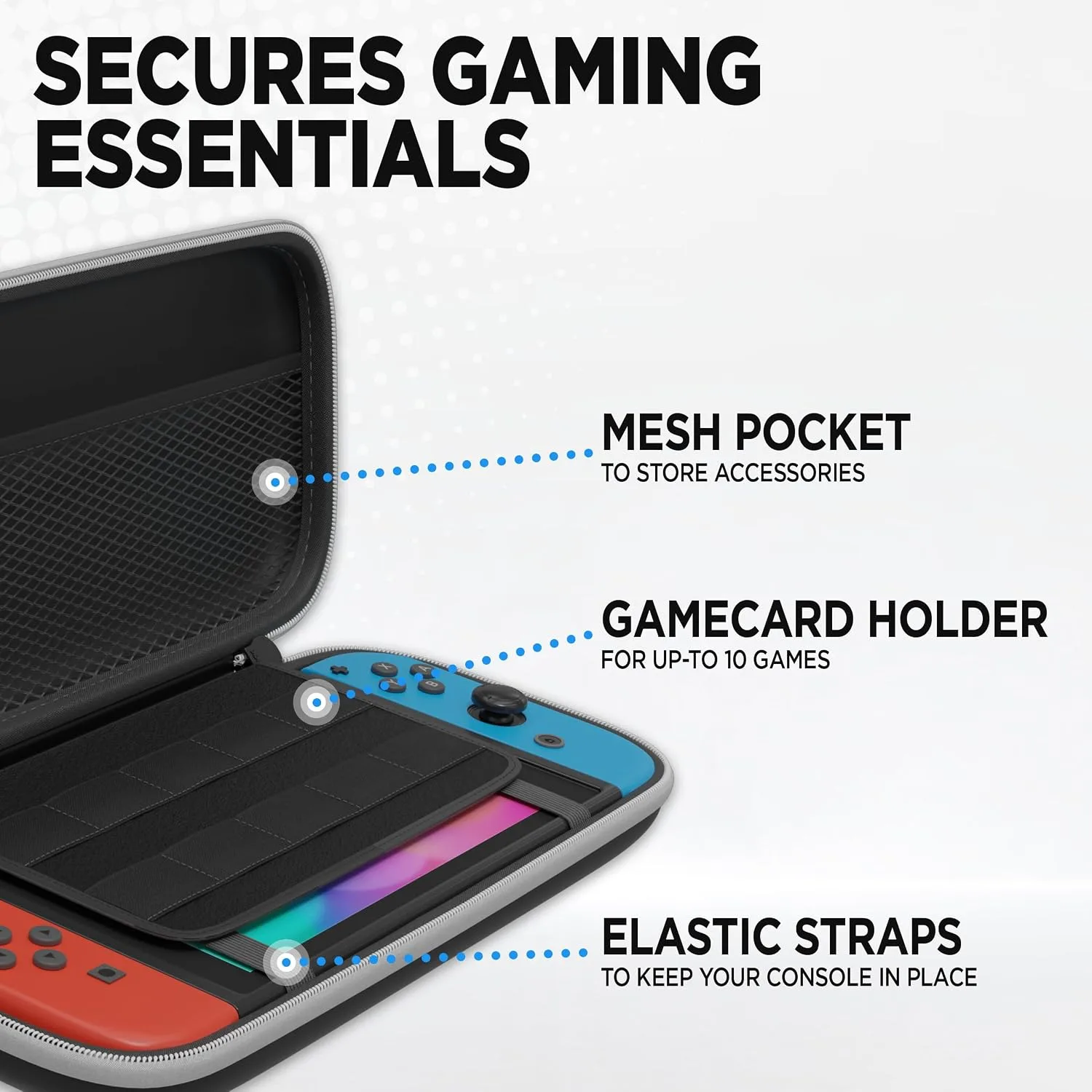 Neptune Protective Shell Carrying Case For Nintendo Switch/OLED - Protection Kit w/ Game Cartridge Holder, Water-Resistant Shell, Microfiber Towel & Screen Protector, Ultimate Travel Companion Bundle