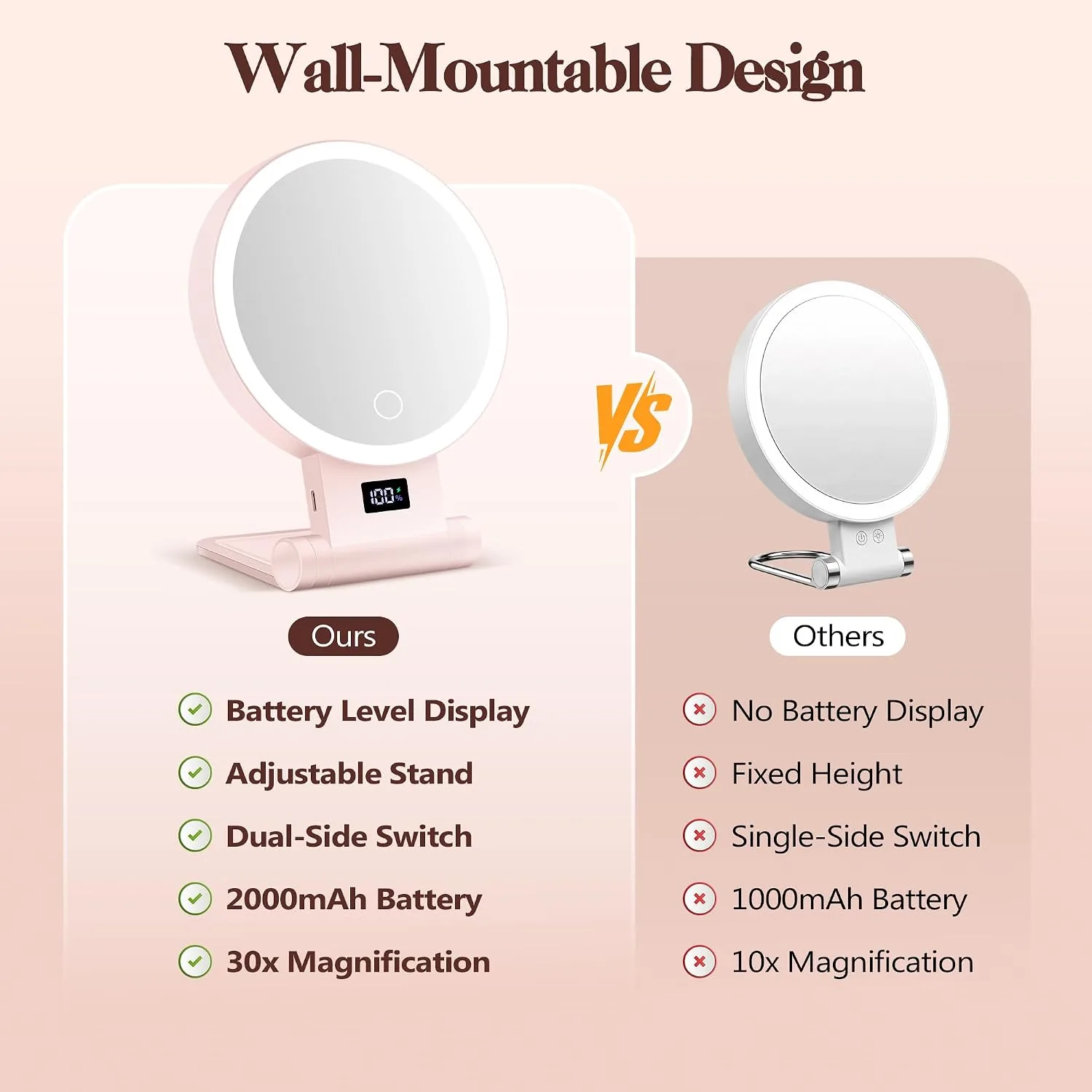 B Beauty Planet Magnifying Mirror with Light 30X, 2000mAh 1X/ 30X Makeup Mirror with Standable Base & Tweezers, 3 Color Modes with Adjustable Brightness& Smart Display, Foldable for Travel Pink