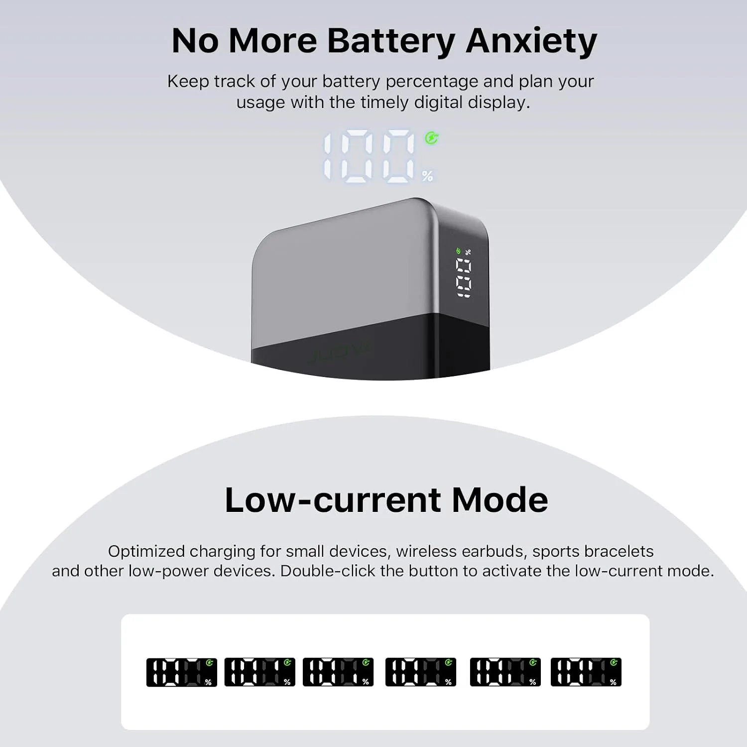 NOBIS 20000mAh Portable Charger 65W Power Bank Fast Charging