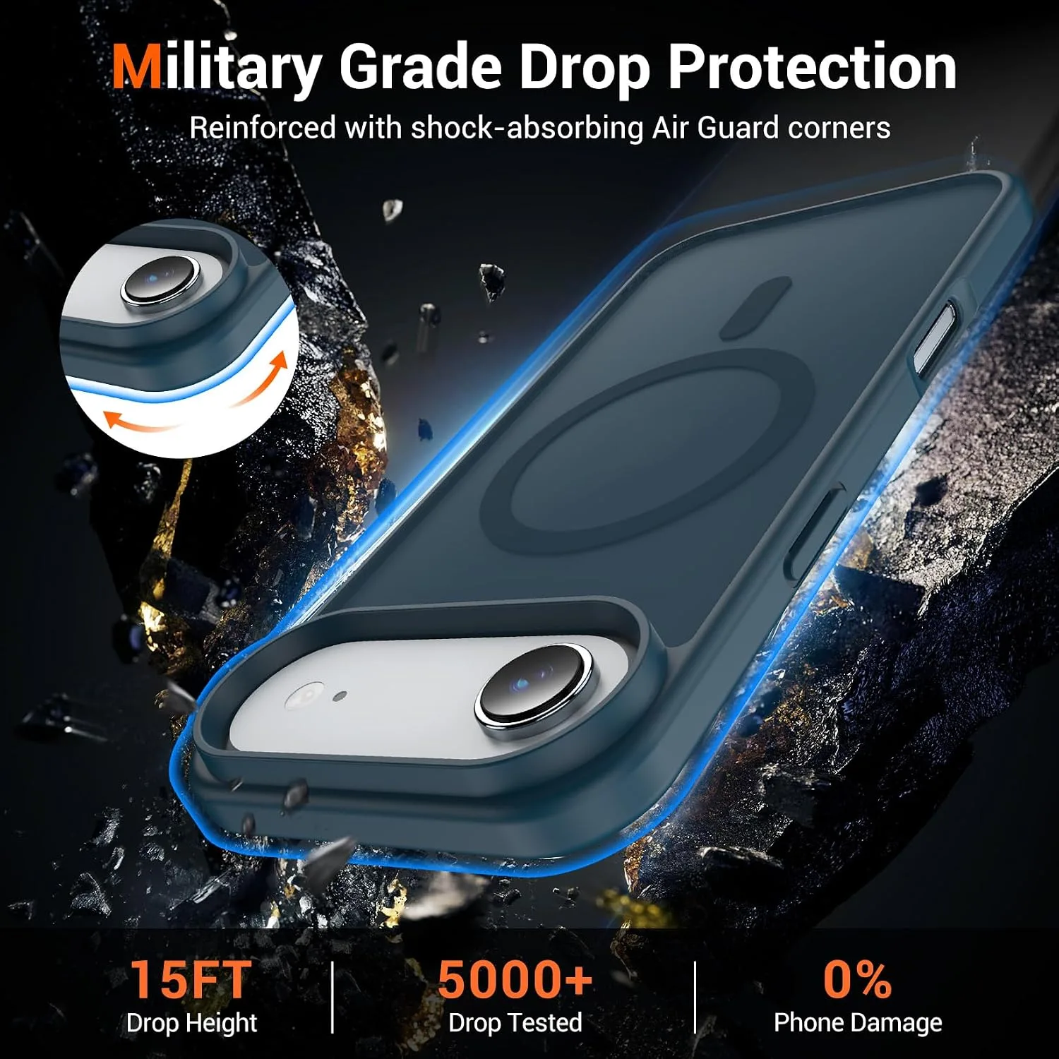 Temdan for iPhone AIR Case with Screen Protector Dark Blue