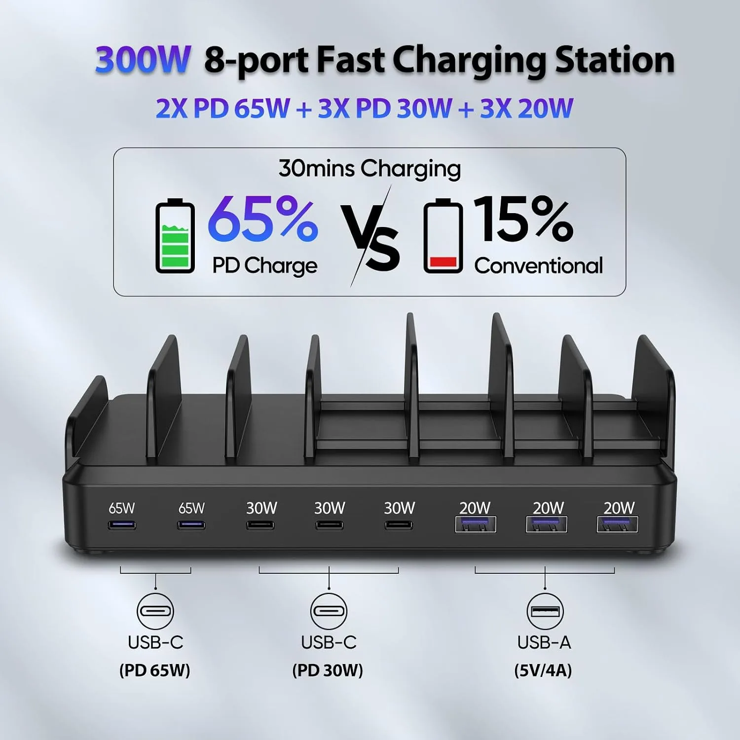 Lcssio 300W Charging Station for Multiple Devices, 8 Port Fast Charger