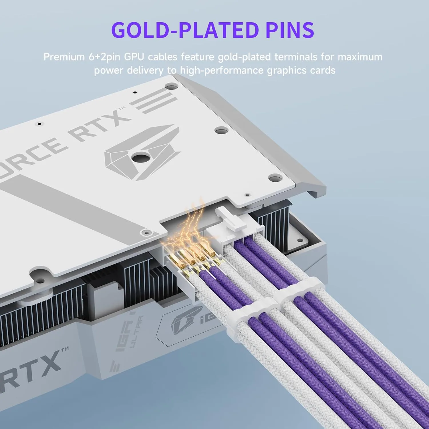 Sirlyr PSU Extension Cable Kit - Custom Sleeved Power Supply Mod for PC Build 16AWG 24Pin ATX/8 (4+4) Pin EPS CPU/8 (6+2) Pin PCI-E GPU PSU - White Purple 5 Kits