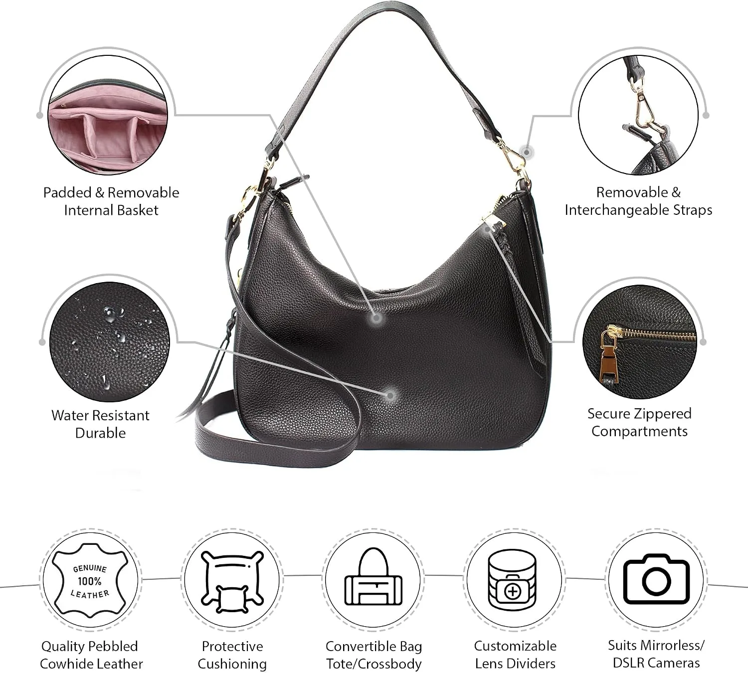 Meliae Camera Bag for Women, DSLR Mirrorless Camera Purse, Leather Shoulder Crossbody Hobo Travel Tote