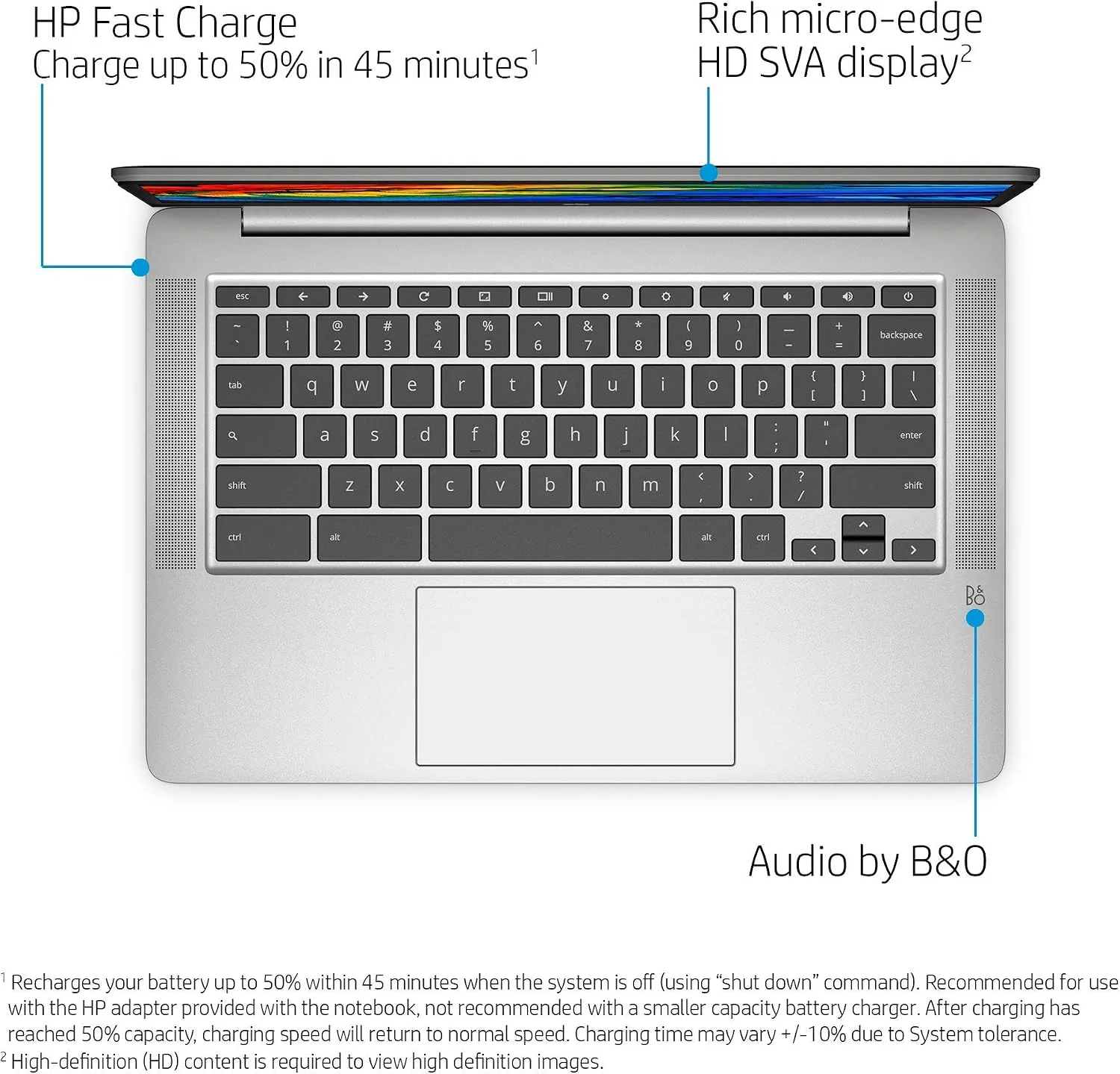 HP 14 Chromebook 14in HD Intel 4-core CPU 4GB RAM 64GB eMMC (Renewed)