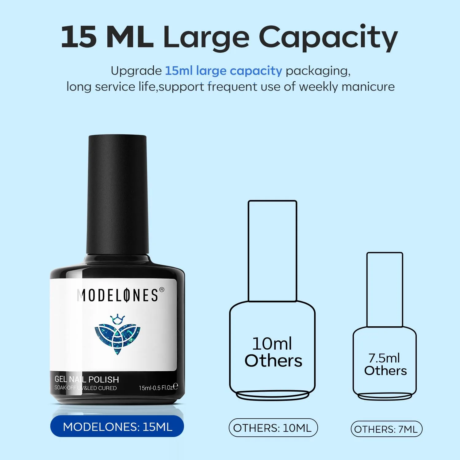 modelones Gel Nail Polish, 15 ML Chameleon Blue Gel Polish