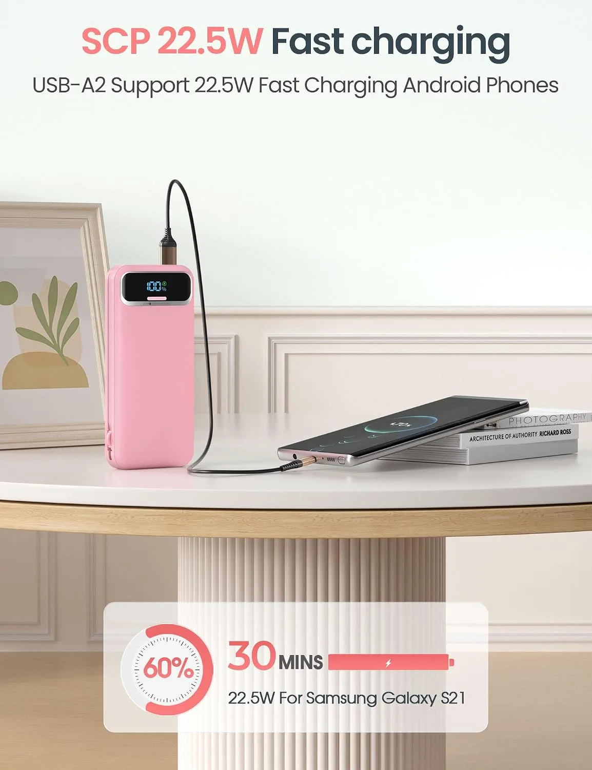 aonidi Portable Charger 12000mAh with Built-in Cables&AC Wall Plug, Pink