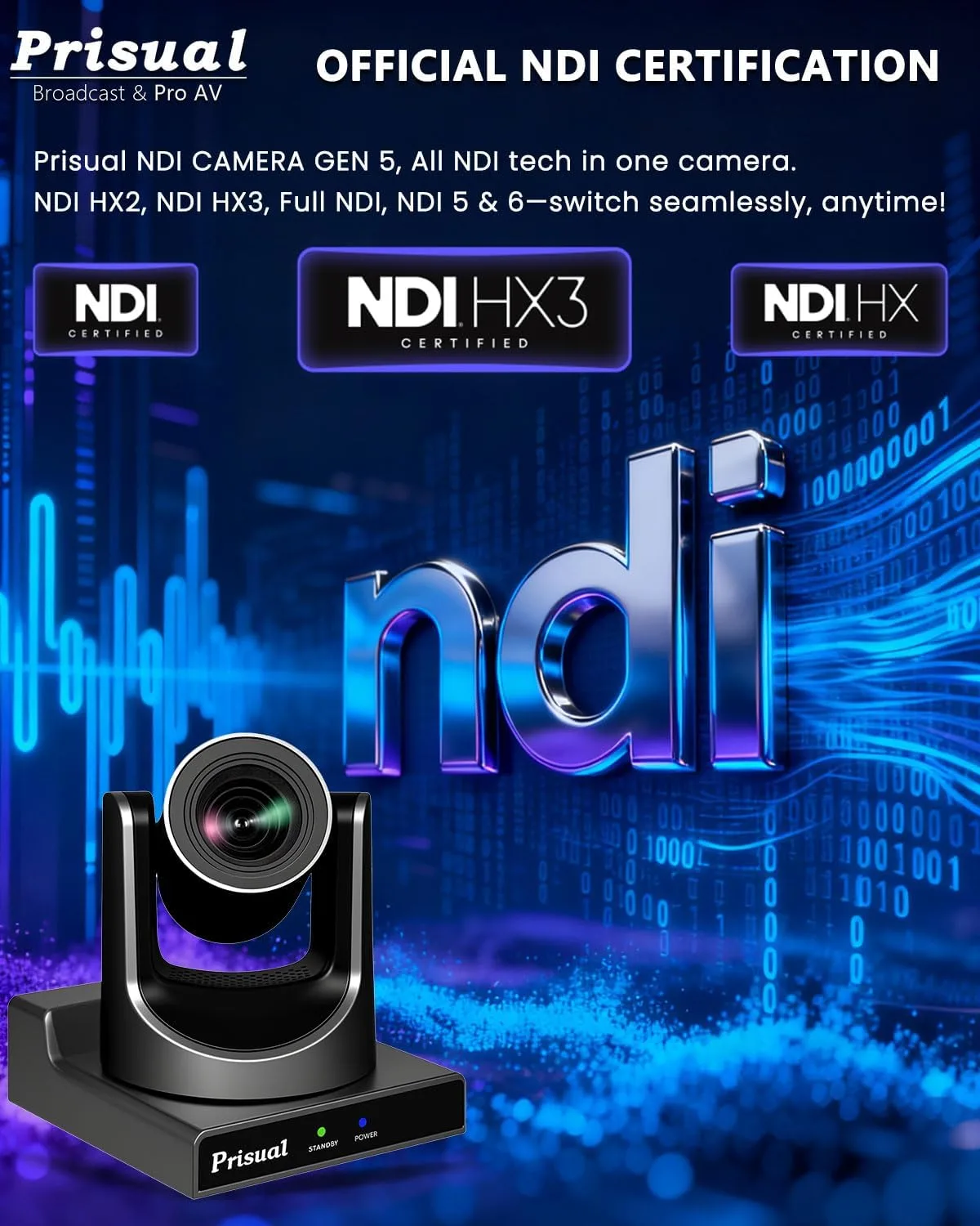 Prisual NDI PTZ Camera System Gen 5, 30X Optical Zoom, NDI 6 & NDI HX3 Certified, AI Auto Tracking, PoE HDMI Bundle with PTZ Controller for Church Worship, (NDI PTZ Bundle TEM-30N PROx2+PRO AI Joy)