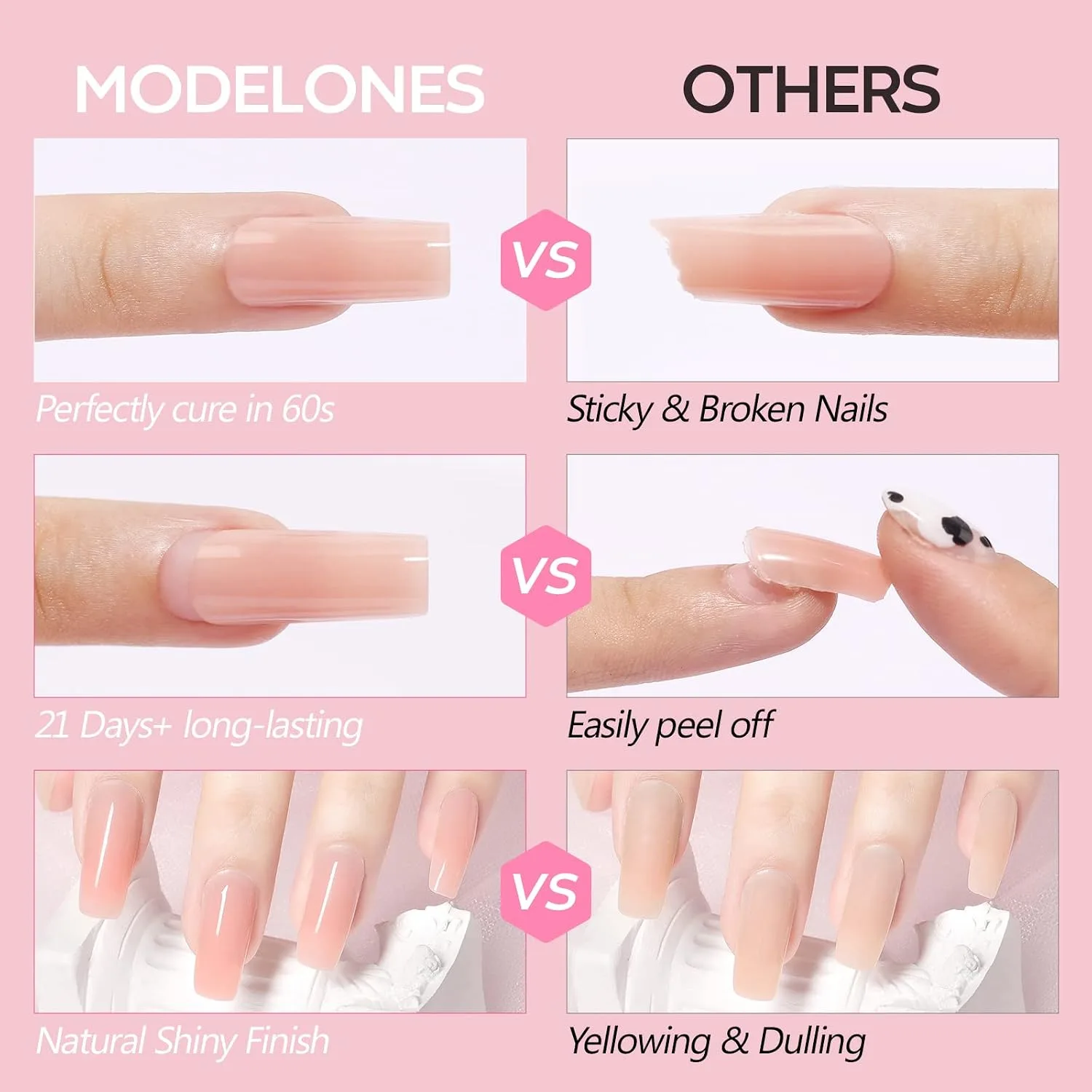 modelones Poly Nail Gel 1.76oz Builder Extension Nude Nature