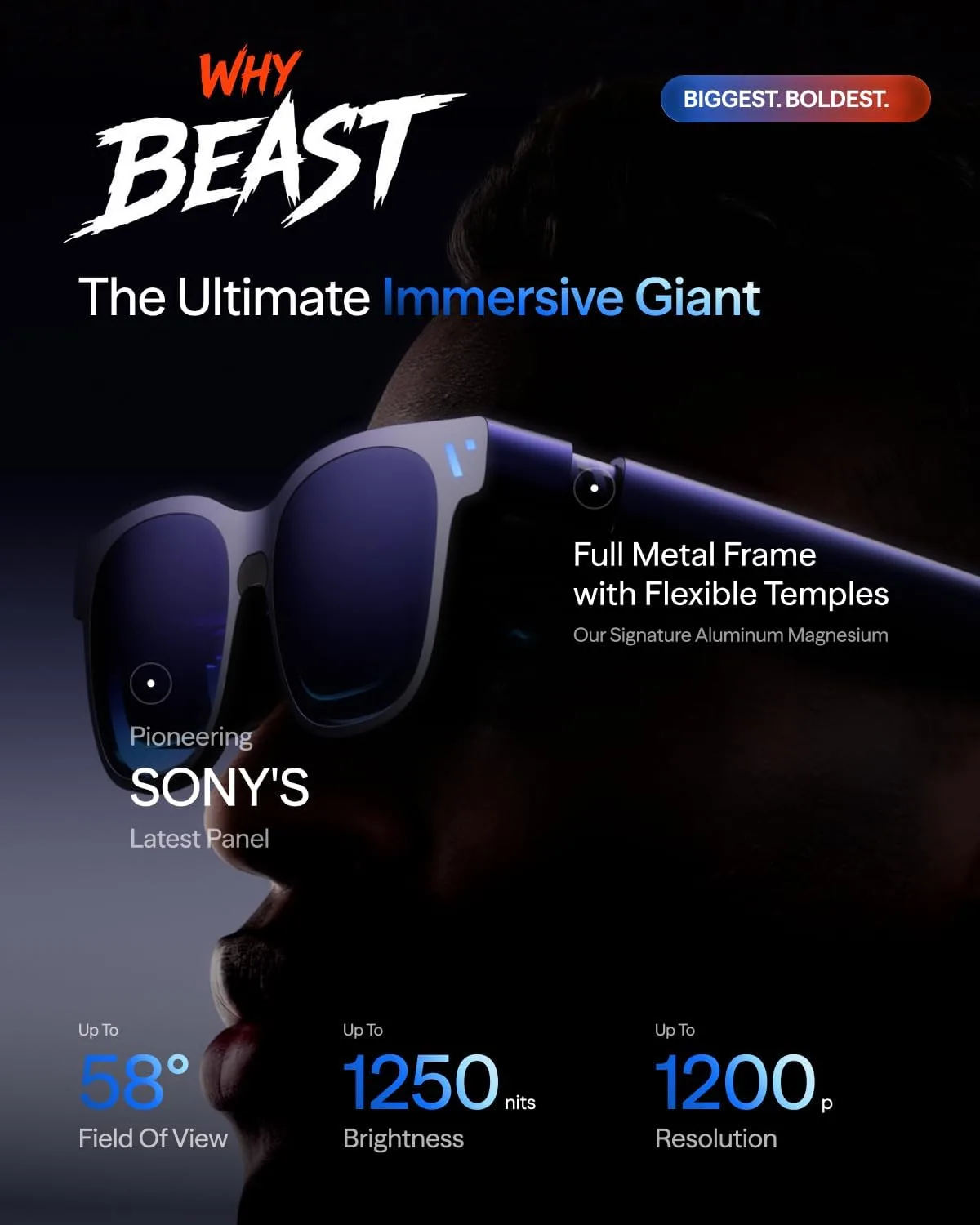 VITURE Beast XR/AR Glasses: Biggest. Boldest. Smartest. 174" 1200p, 58°FOV
