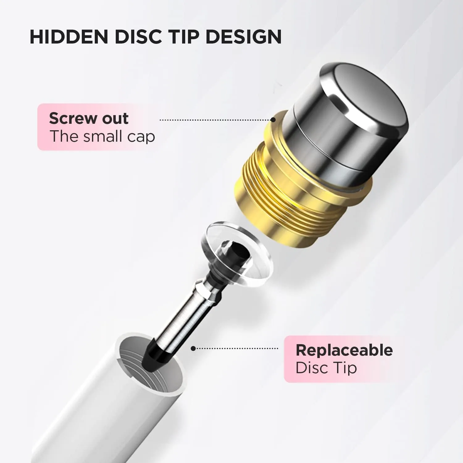 OASO Stylus Pen for Touch Screens, Disc Tip & Magnet Cap Styli Pencil Compatible with Apple iPad pro/iPad 6/7/8/9/iPhone/Samsung Galaxy Tab A7/S7/Fire HD 7/8/10 Plus Tablet/All Touch Devices.