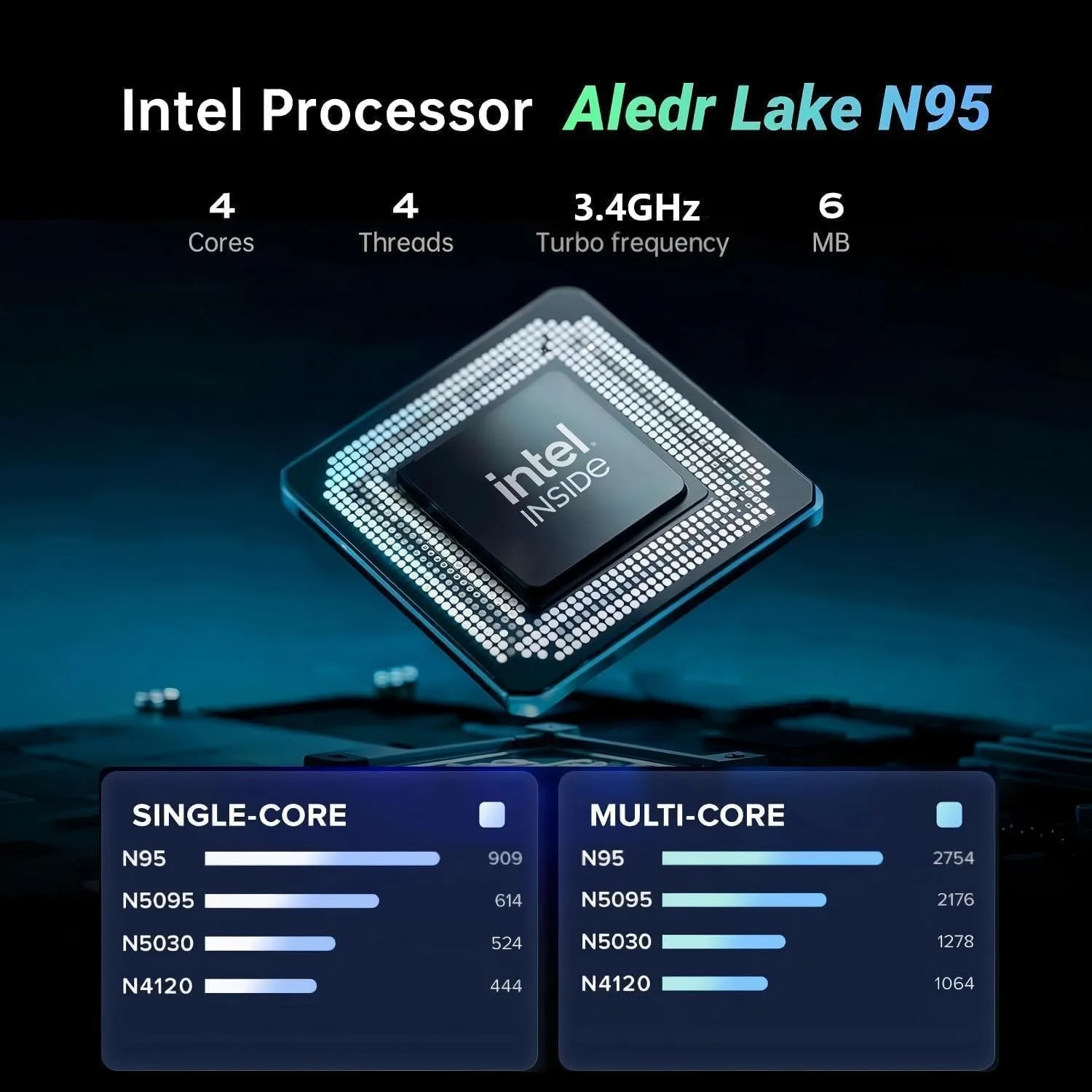 2026 Laptop 15.6" HD IPS Display Laptop with N95 Processor, Laptops 16GB RAM 256GB SSD Work Laptops UHD Graphics, Student Laptop Business Computer Light&Thin, Metal Shell, Webcam, Win, Type-C, USB3.2