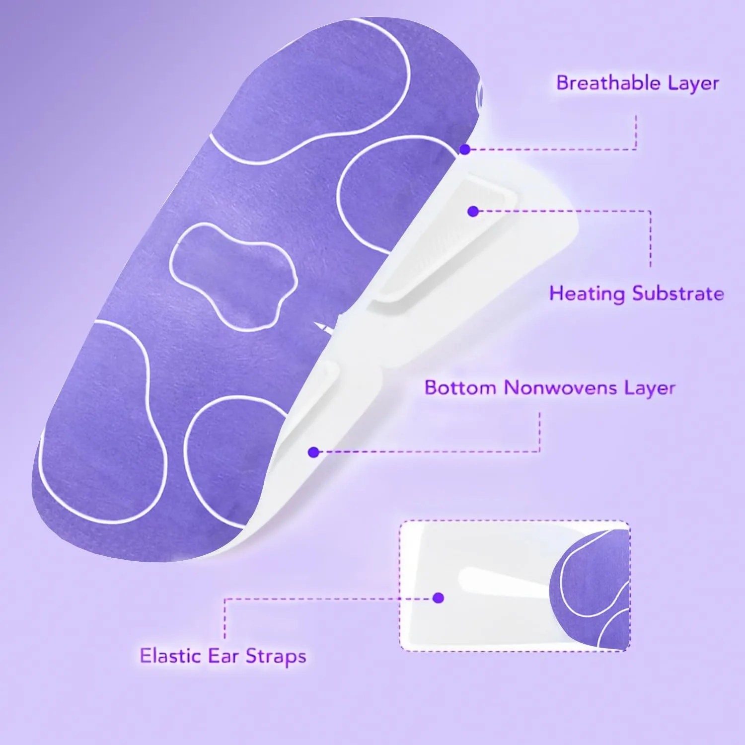 20 Packs Steam Eye Mask Disposable Heated Eye Mask for Dry Eyes, Lavender