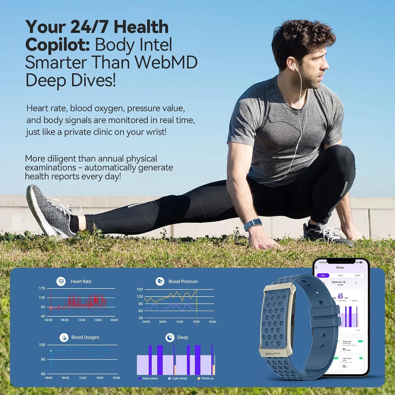 EnergyPort Fitness Tracker,Wearable Health Smart Bracelet Band with Blood Oxygen 170+ Sport Mode 60-Day Battery,Lifetime Membership,Activity Tracking Heart Rate Sleep Monitor for Android iOS,2 Bands