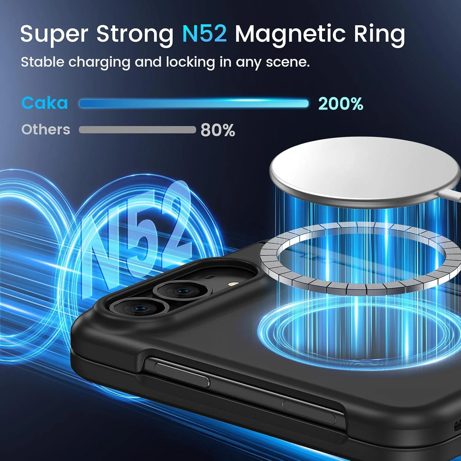 Magnetic for iPhone Duo Case with Screen Protector & Hidden Kickstand Black