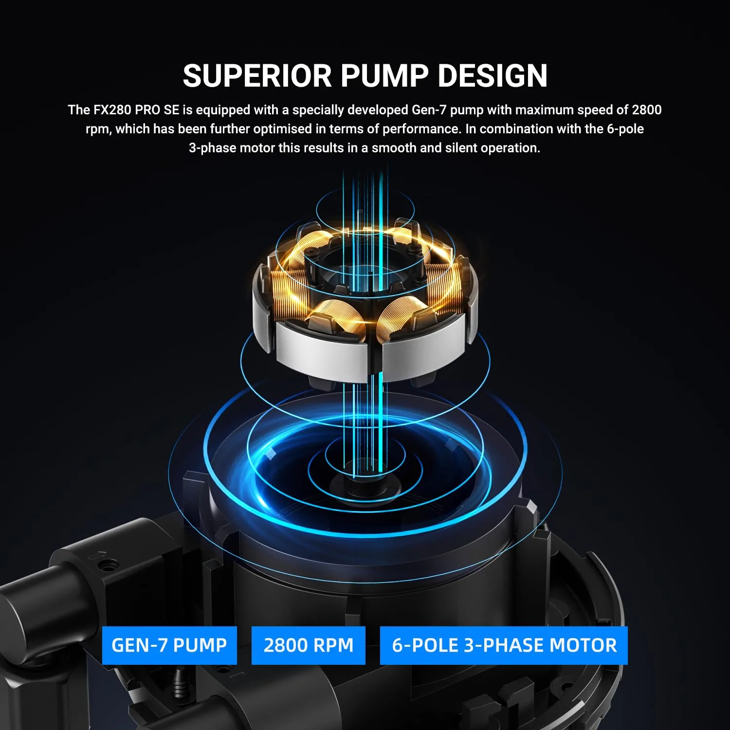 ID-COOLING FX 280 PRO SE CPU 280mm CPU Liquid Cooler for Intel & AMD