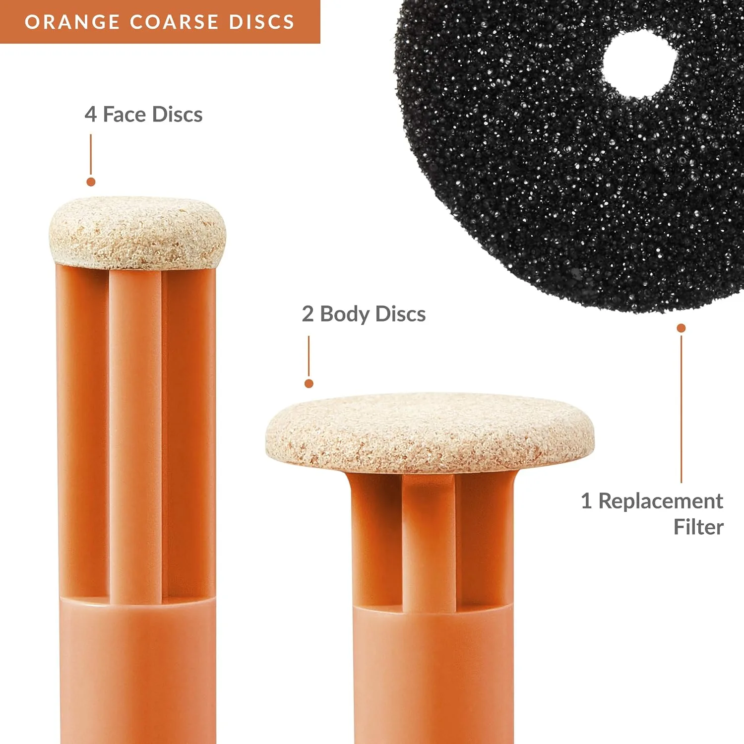 PMD Personal Microderm Replacement Discs - Includes 6 Discs and 1 Filter - For Use With Classic, Plus, Pro, Man, and Elite