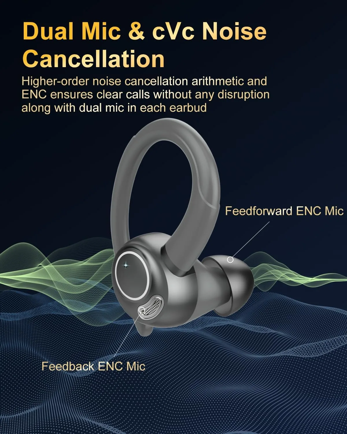 Wireless Earbuds, Bluetooth 5.4 Headphones Sport Over Ear Buds With ENC Mic