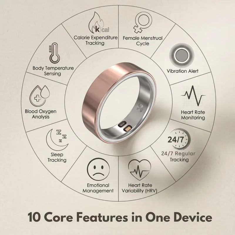 Smart Ring Health Tracker 5ATM Waterproof Sport Ring Exclusive Vibration Alerts Titanium Blood Oxygen/Sleep/Emotional Management Women Cycle Prediction Compatible with iOS/Android Dawn Rose Gold 8.5