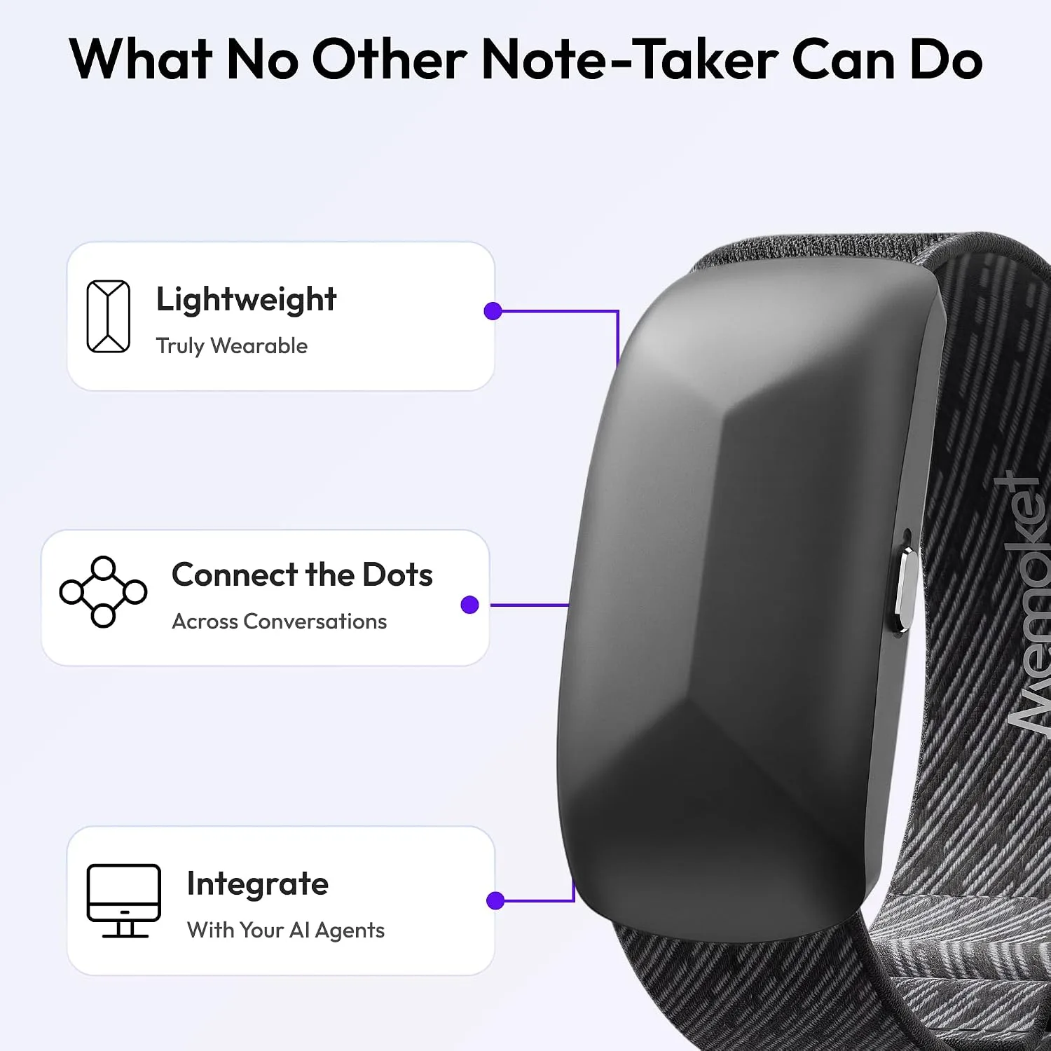 Gem Wearable AI Voice Recorder, Transcribe & Summarize, Wristband