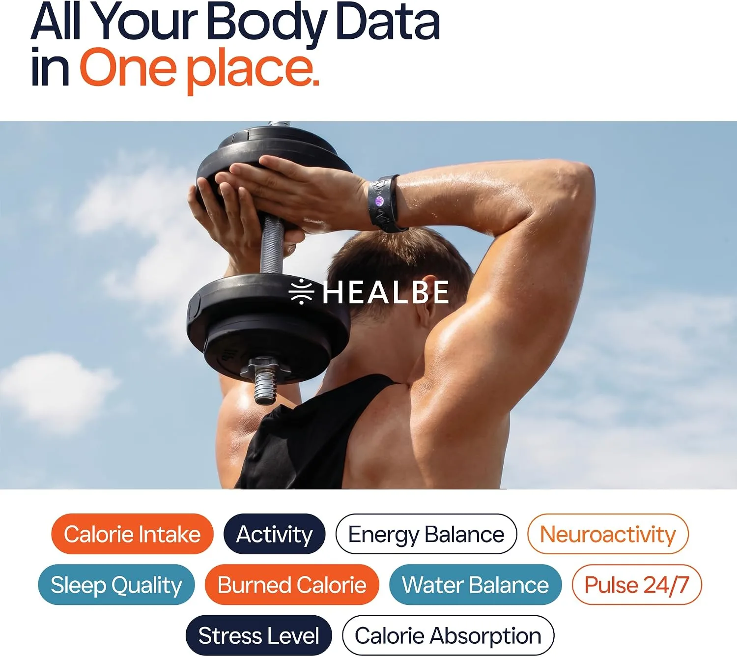 HEALBE Start Control 2 Kit: Automatic Calorie Intake Smart Band HEALBE GoBe U (Black) & Smart Floor Scales HEALBE Scale with Body Composition Analysis (White)
