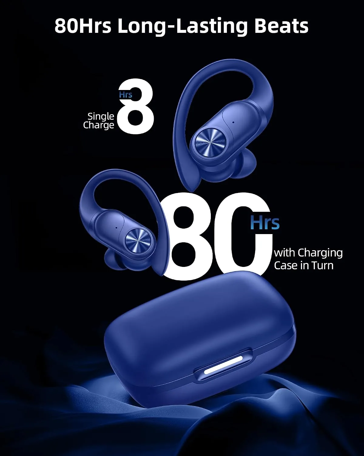 PocBuds Bluetooth Headphones Wireless Earbuds 80hrs Playtime Wireless Charging Case Digital Display Sports Ear Buds with Earhook Deep Bass IPX7 Waterproof Over-Ear Earphones for TV Phone Laptop Navy