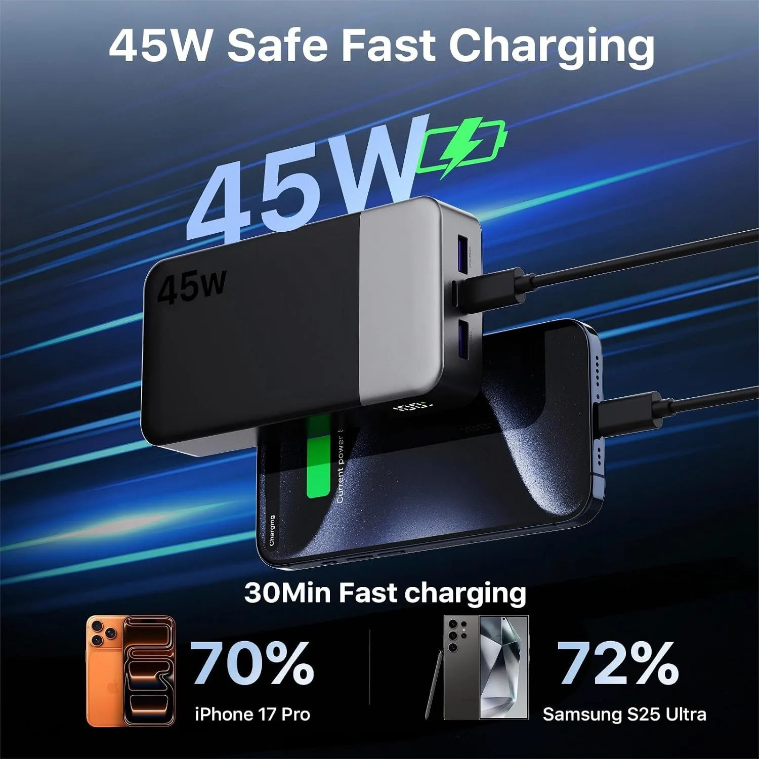 NOBIS 45W 20000mAh Portable Charger Power Bank Fast Charging