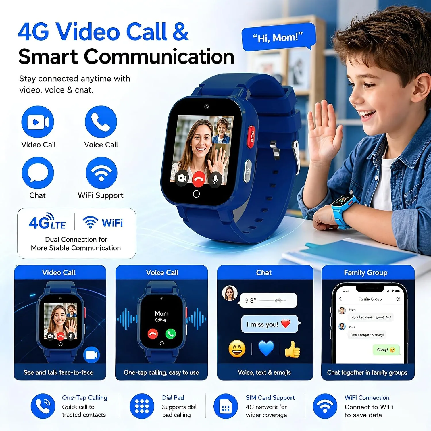 4G Kids Smart Watch with GPS Tracker, Video & Voice Call, SOS, WiFi, IP68 Waterproof, AI Smart Features, Parental Control Phone Watch for Boys Girls Age 3+ (SIM Card Included)