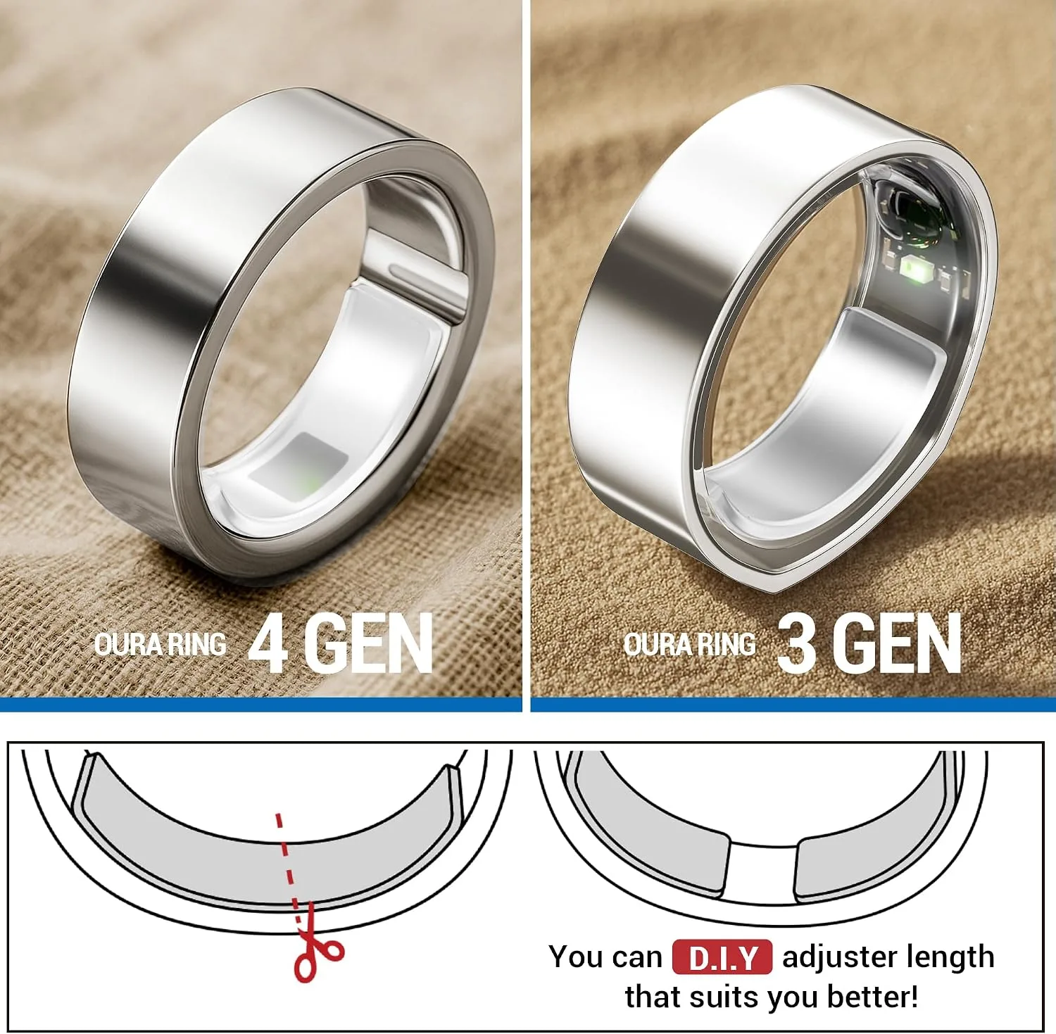 Smart Ring Size Adjuster - 120Pcs Invisible Fit for Oura Ring Gen 4/3, Samsung Galaxy Ring, Ultra Human Ring AIR, RingConn 2/1, Amazfit Helio - Loose Ring Sizing Kit, Comfortable & Discreet Accessorie