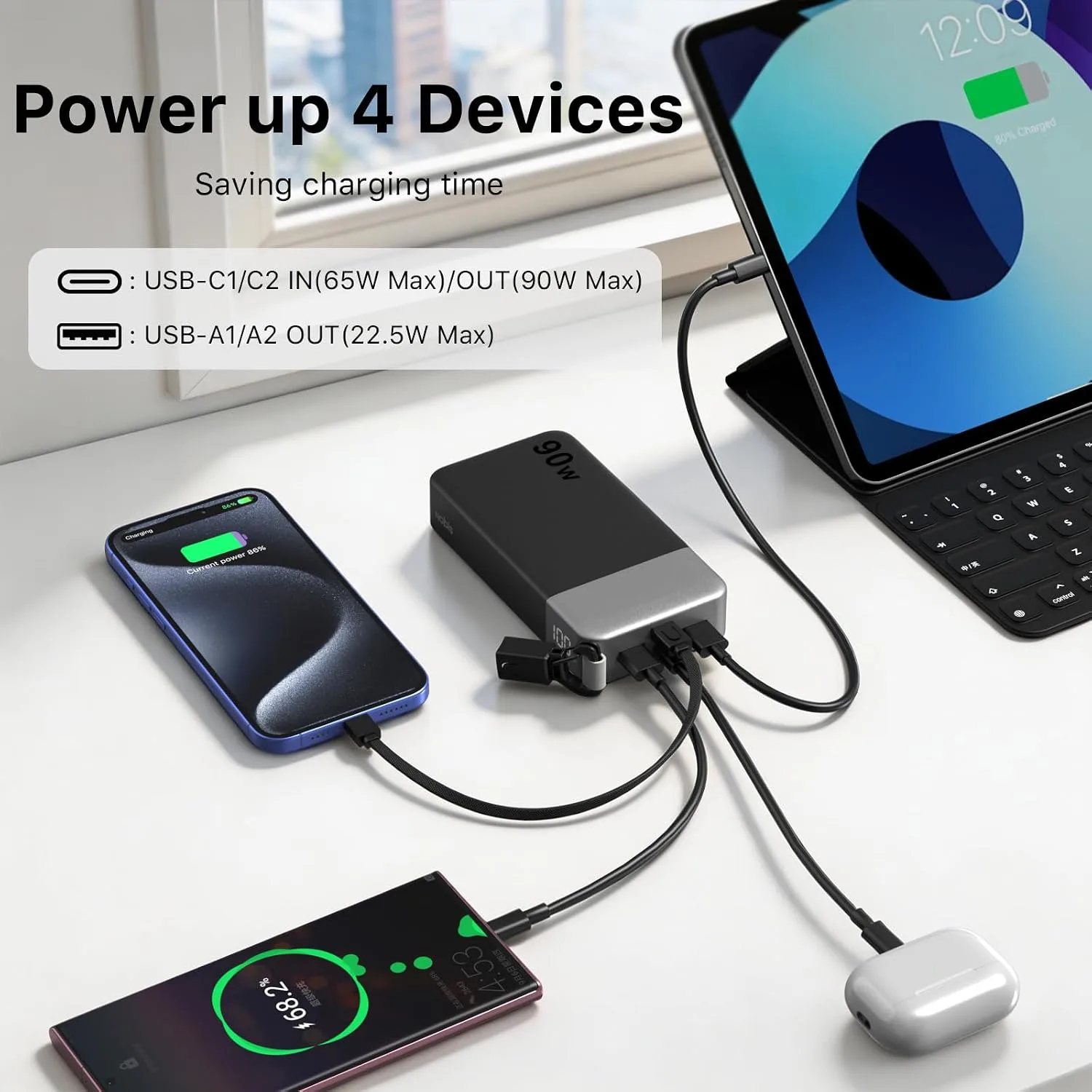 NOBIS 90W Portable Charger 20000mAh Power Bank with Detachable C-Cable