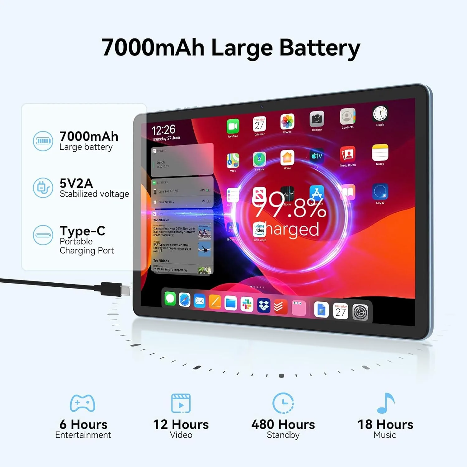 Tablet 11 inch Android 16 Tablet 2026 Latest Update Octa-Core 128GB+20GB