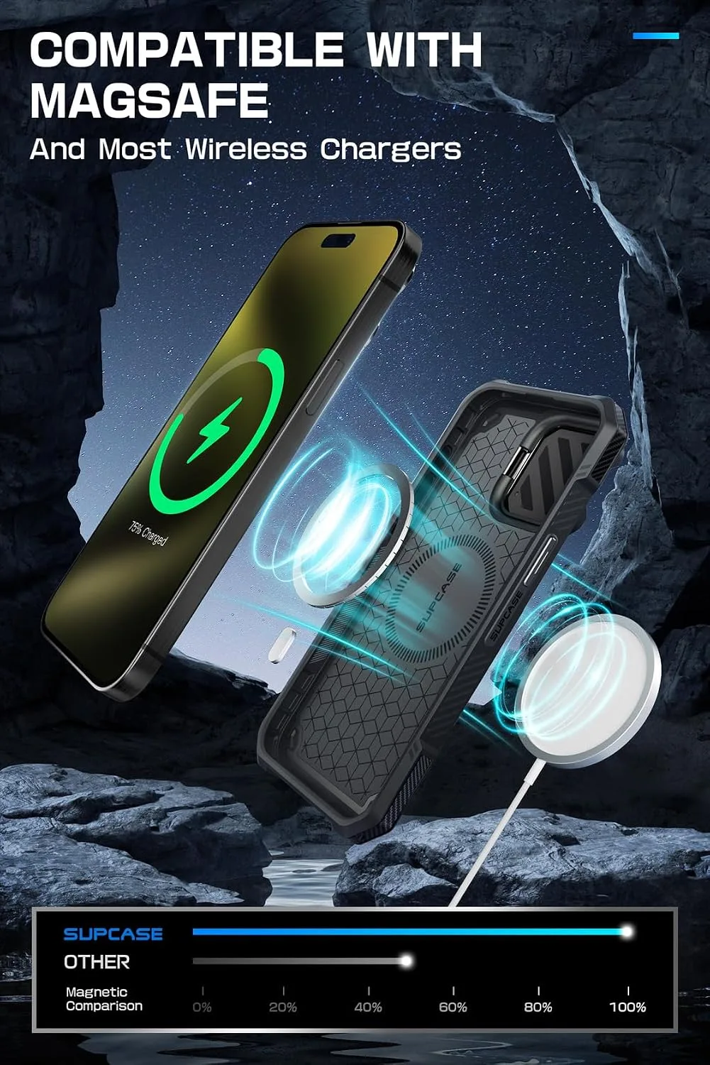 SUPCASE for iPhone 15 Pro Max Case (6.7 inch) with Camera Cover Stand