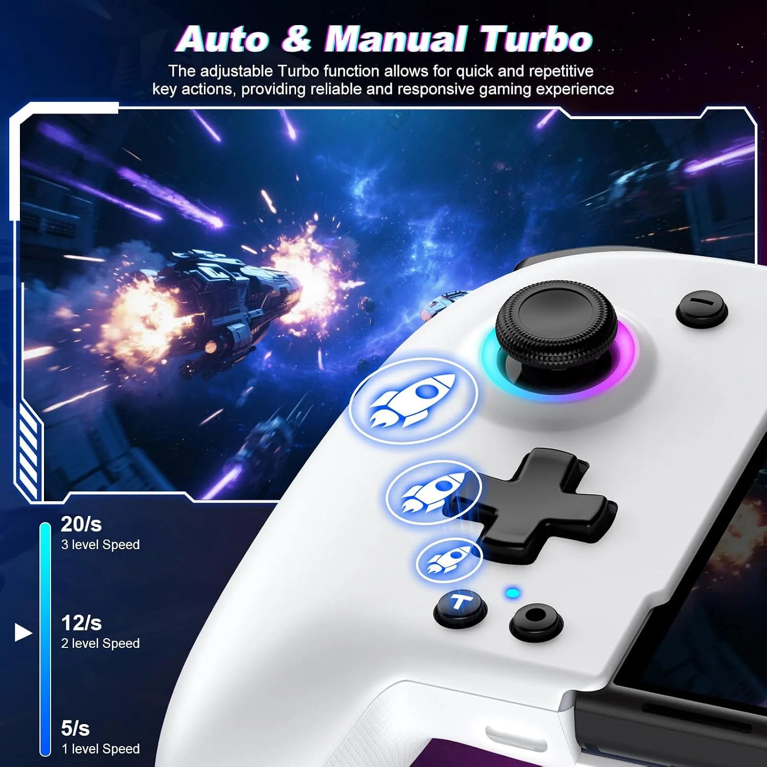 Spican Switch Controllers for Nintendo Switch/OLED, Full-Size Switch Joy-pad for Better Handheld Mode, Switch Accessories Wireless Pro Controller with RGB Light/Battery/Turbo/Macro/4 Game Slot