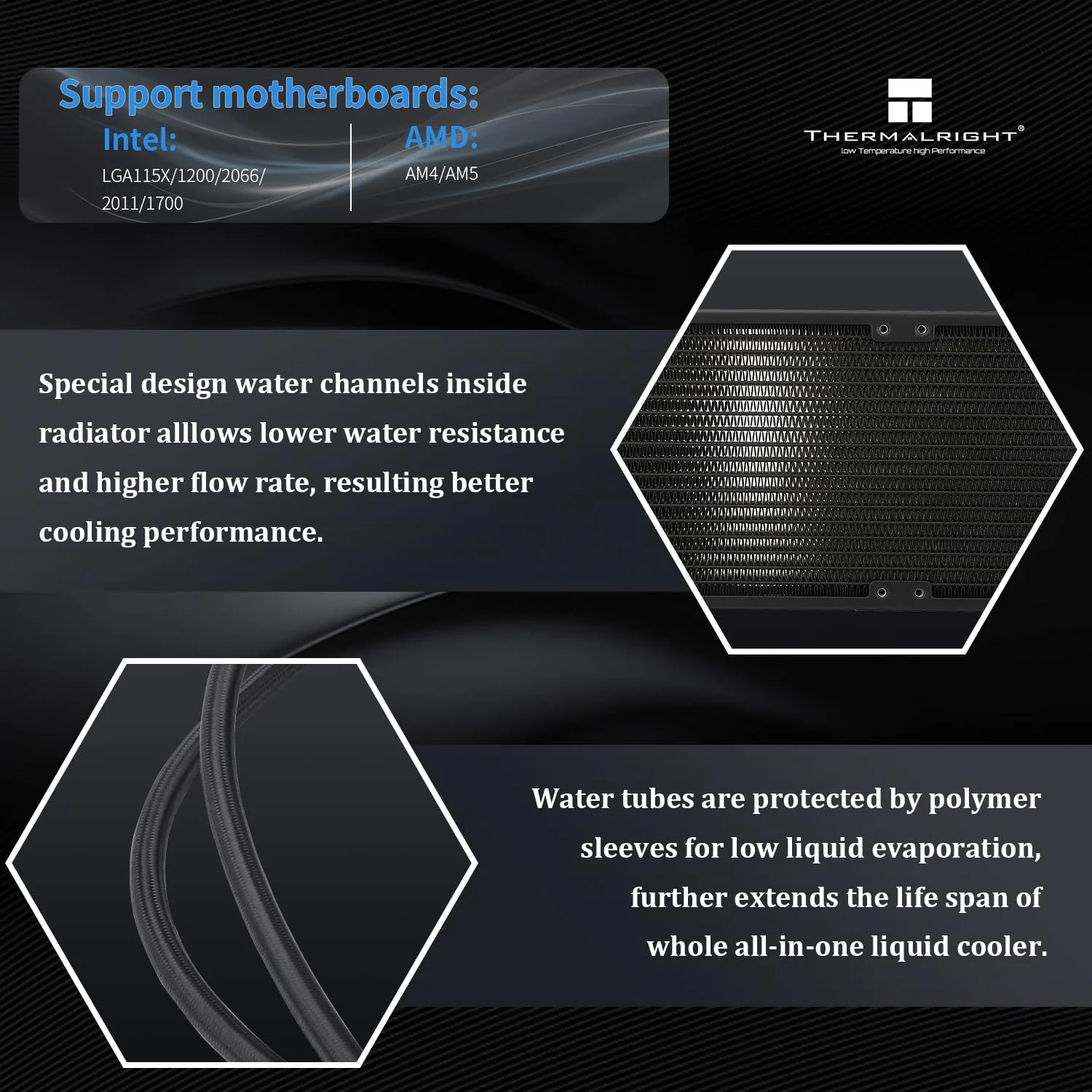 Thermalright FW360 SE ARGB Black CPU AIO,PC 360 Specification Water Cooler System,IPS LCD Screen with 320x240 Resolution,for AM5,Intel LGA1700/1851,CPU Cooler Comes with 2-inch LCD Display