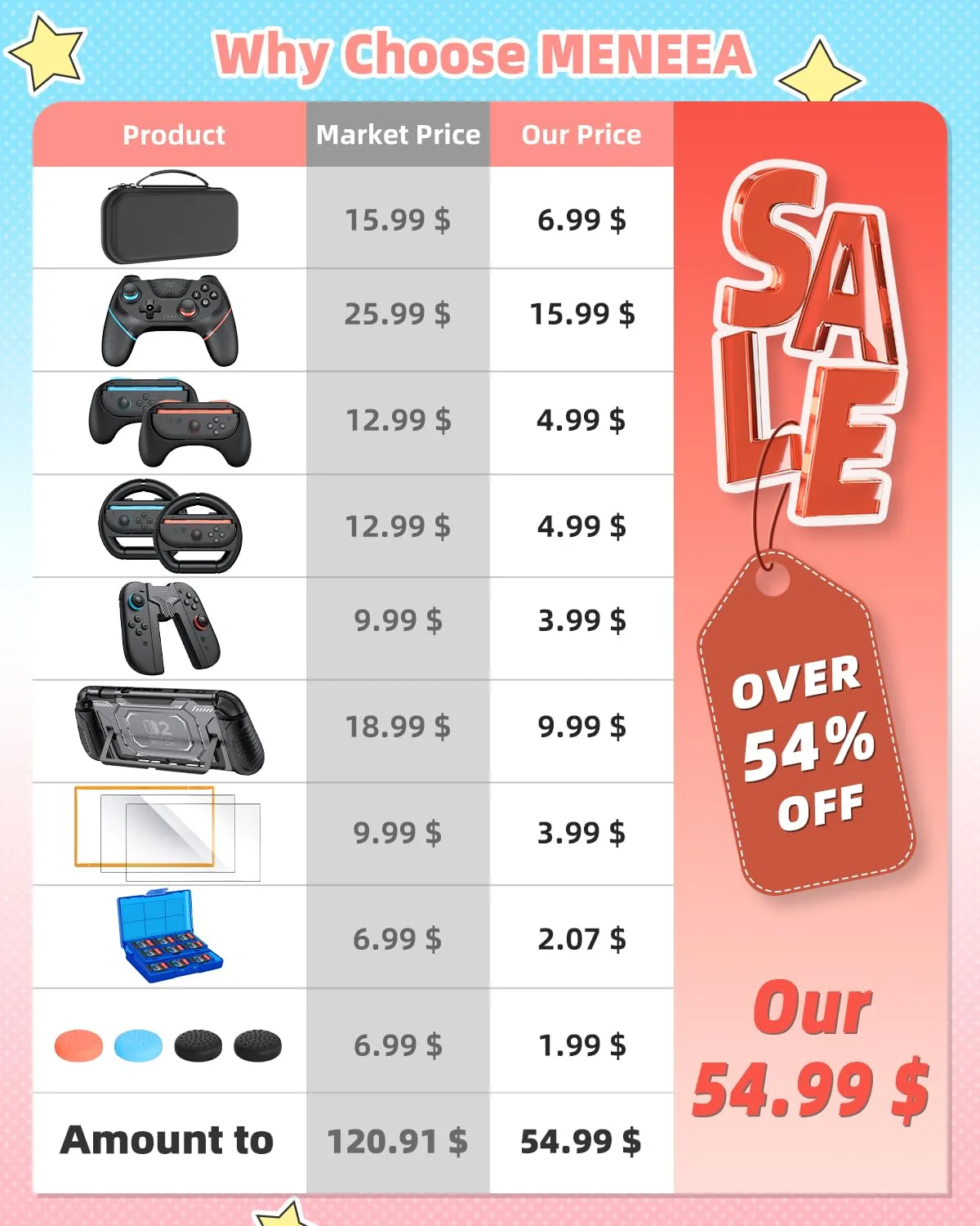 Switch 2 Accessories, 17-IN-1 Pro Controller Bundle for Nintendo Switch 2