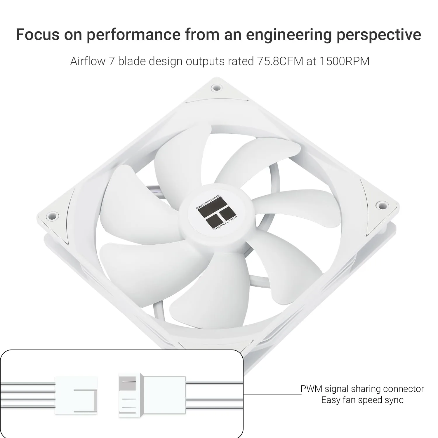Thermalright TL-C14CW CPU Case Fan 140mm, PWM Fan Silent Computer CPU Fan with 1500RPM Speed, CPU Cooling White （TL-C14CW