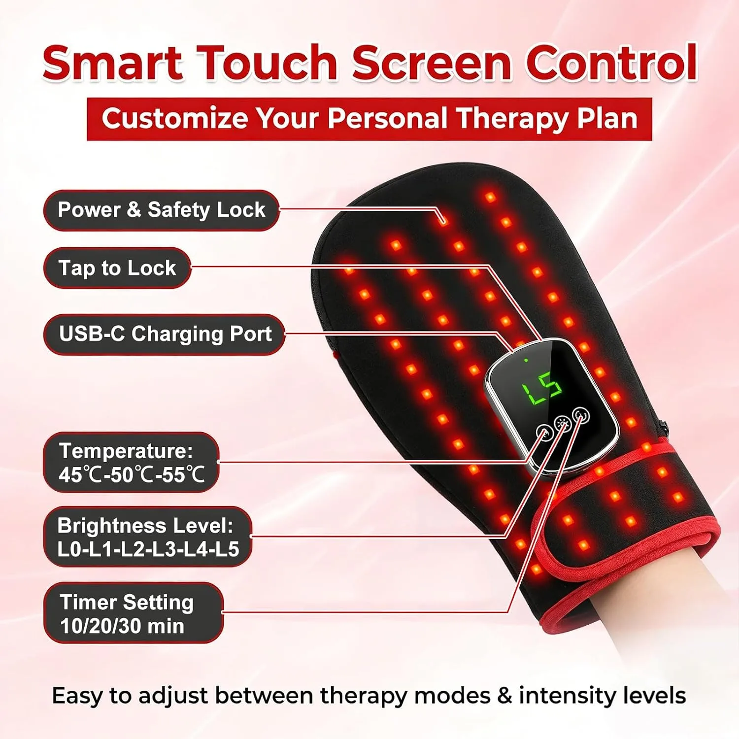 Red Light Therapy Glove for Hand Finger Wrist Pain Relief, Black