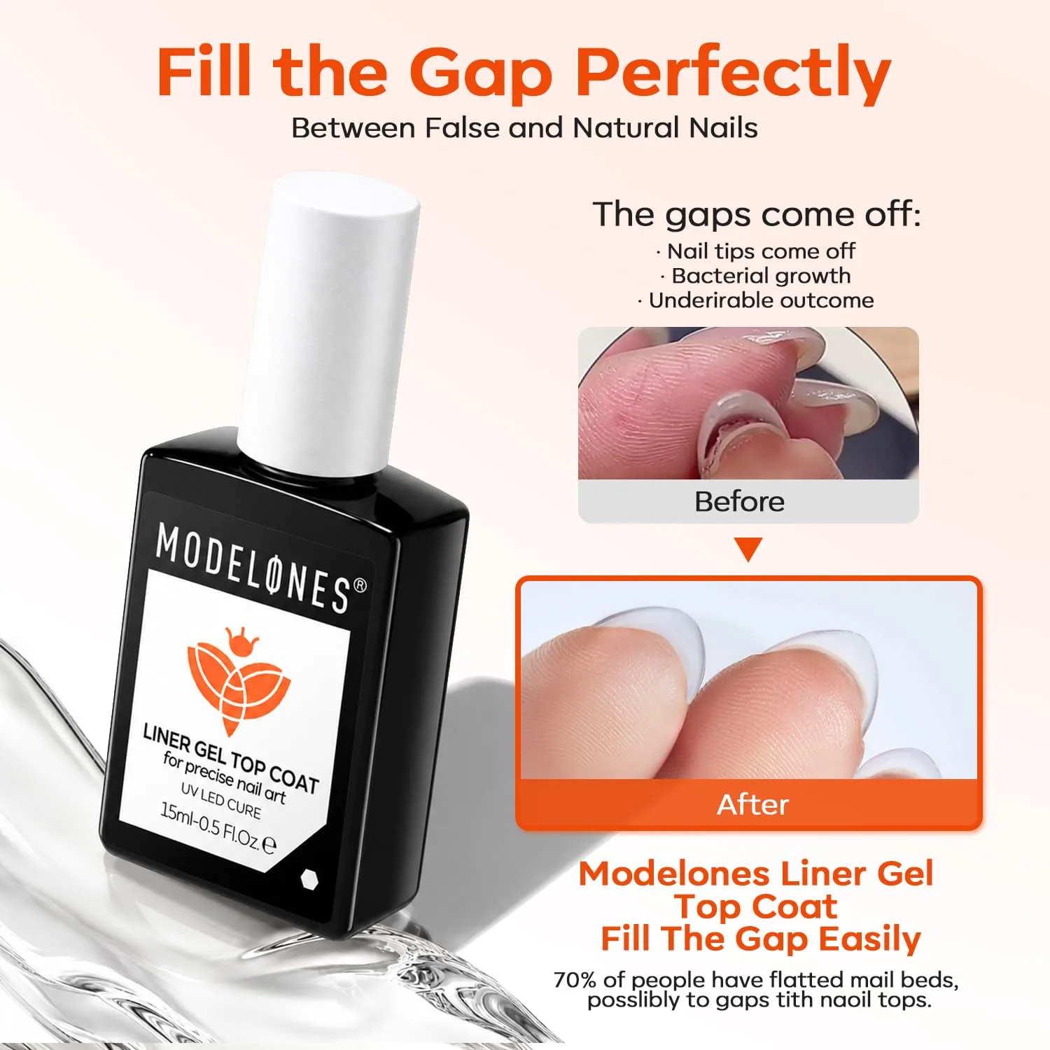 modelones Clear Liner Gel Top Coat Nail Polish for Fine Designs, No Wipe