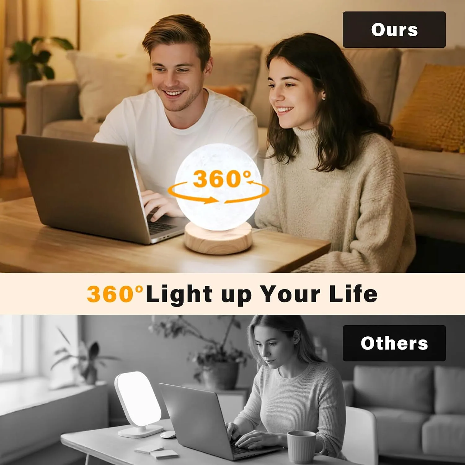 Doraubia Light Therapy Lamp,10000 Lux Sun Lamp with 3 Color Temperatures,Stepless Brightness,Timer & Memory Function, Happy Sunlight Lamp,Full Spectrum Light with Remote Control for Home, Office
