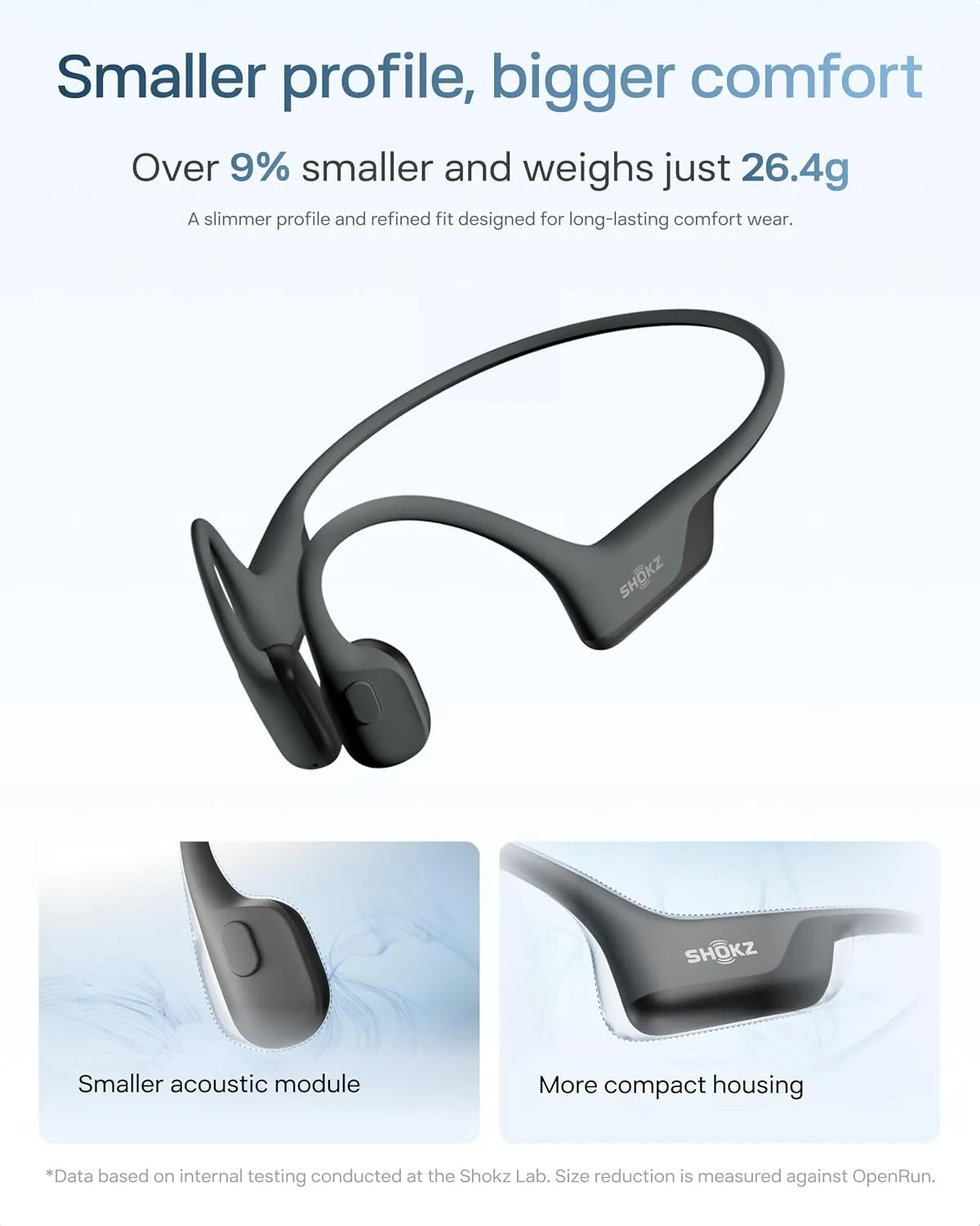 SHOKZ OpenRun Air 2 Bone Conduction Open-Ear Bluetooth Headphones，Black