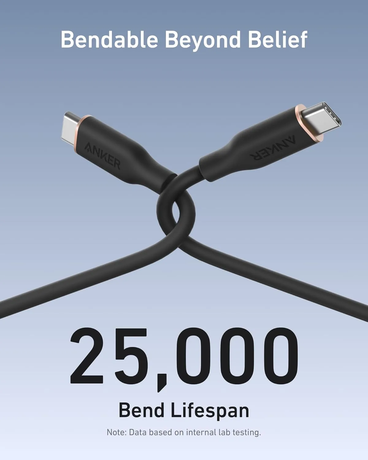 Anker USB C Cable, 240W Type C Fast Charging, (2-Pack, 6 ft, Black + White)