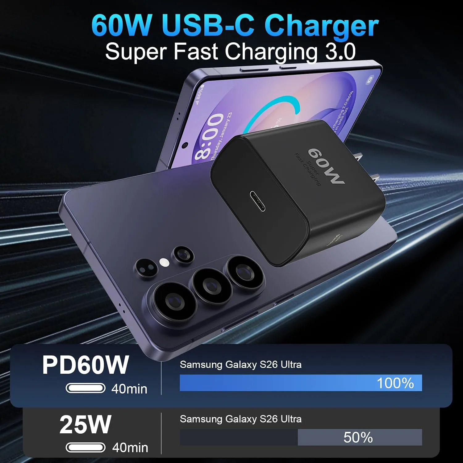 60W USB C Super Fast Charger,Type C Charger Fast Charging for Samsung Phone