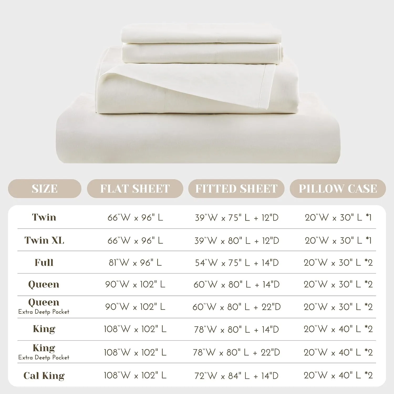 Comfort Spaces 100% Cotton Percale Sheets Queen Sheet Set 4 Pcs, Ivory