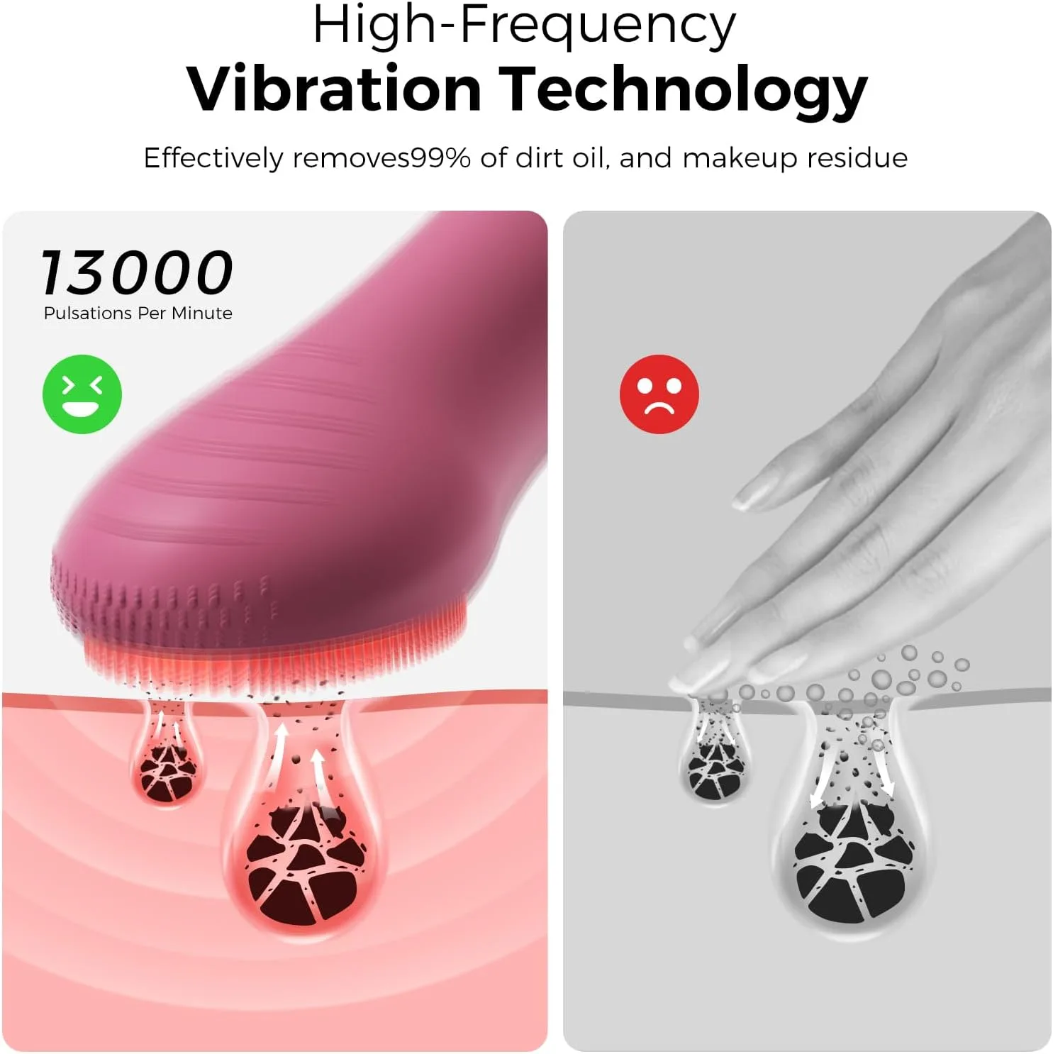 Ccigedy Rechargeable Face Scrubber, Electric Facial Cleansing Brush (Berry)