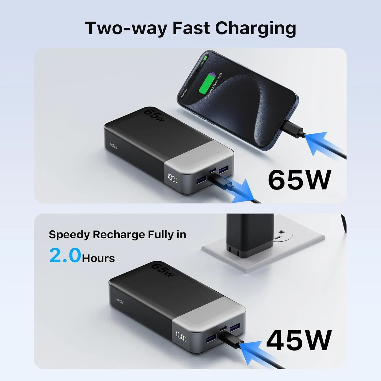 NOBIS Portable Charger 20000mAh 65W Power Bank Fast Charging