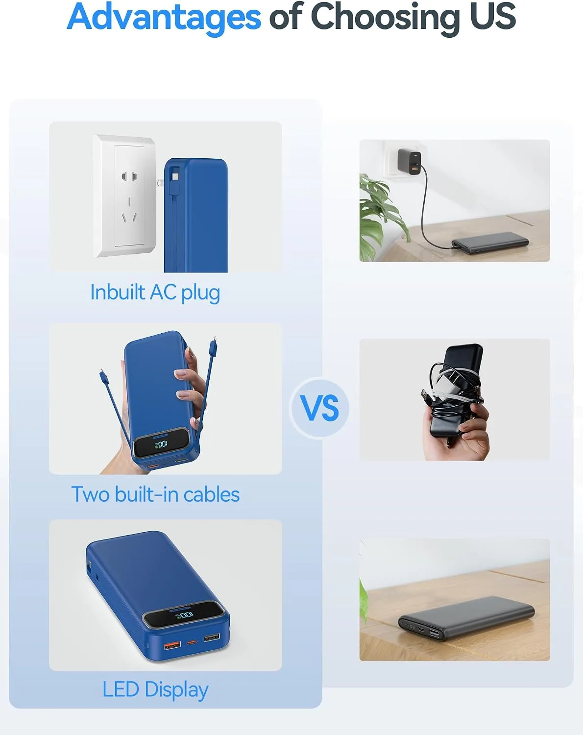 aonidi Portable Charger 20000mAh with Built-in Cables&AC Wall Plug, Navy