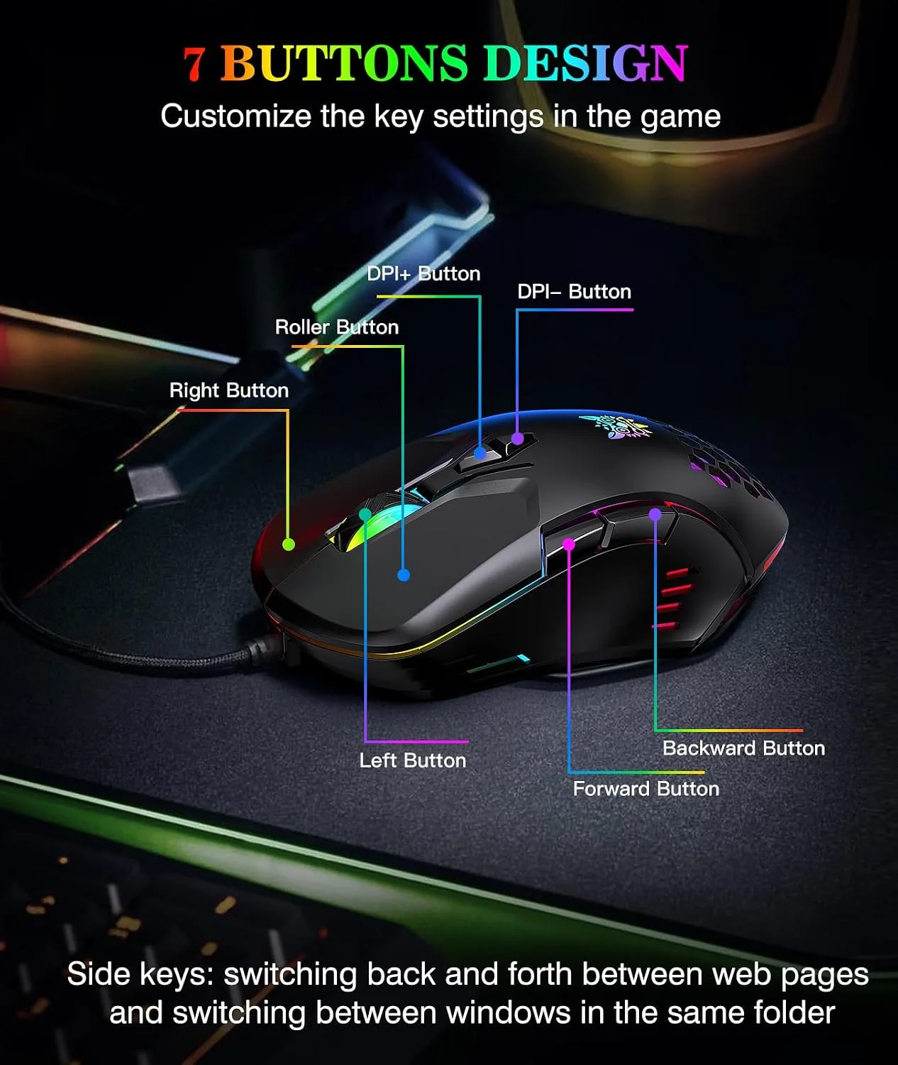 Wired PC Gaming Mouse: High Precision Sensor,RGB Backlit, Adjustable DPI, 7 Buttons Programmable,Ergonomic mice for Office & Gaming on Windows/Mac/Linux/Chrome-Black