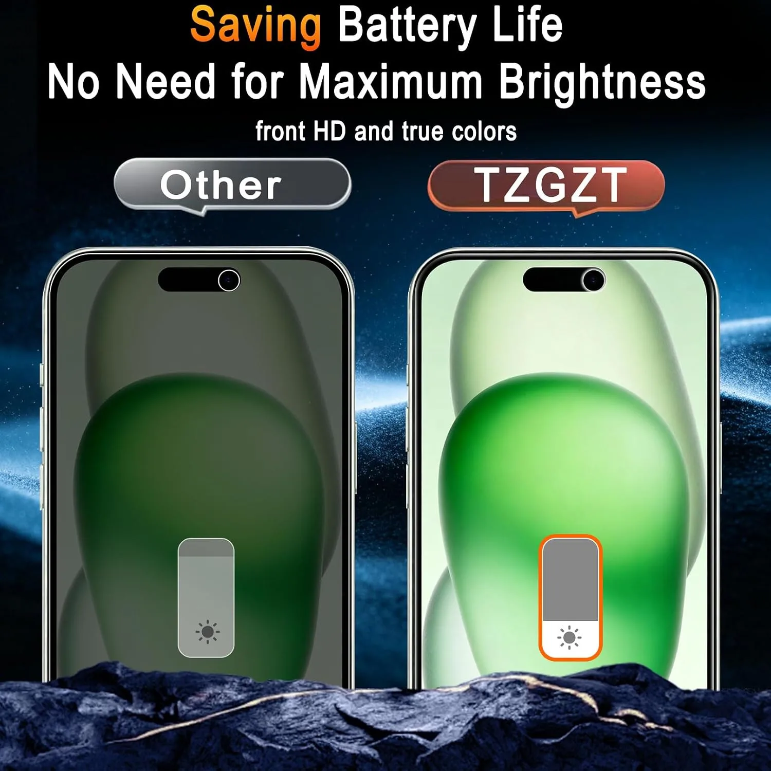 TZGZT Privacy Screen Protector for iPhone 15, Tempered Glass, Case Friendly